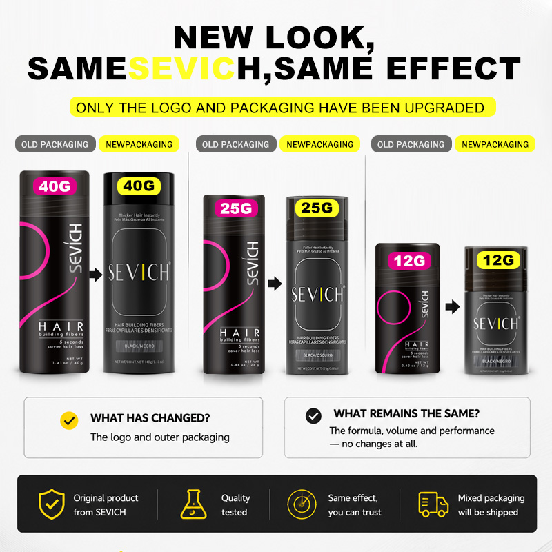 Кератиновые волокна для волос: – обзор и цена Hair Care Products