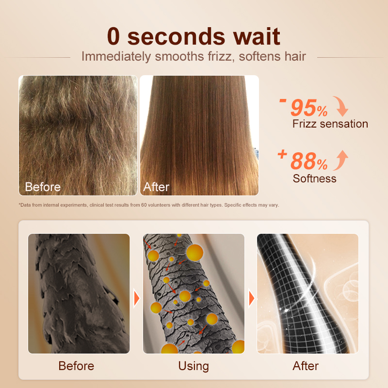 PURC Magic разглаживающая сыво – обзор и цена Hair Care Organic